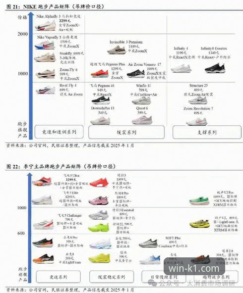 从K1体育旧版本到v2.9.5：3个关键升级揭示体育平台发展趋势