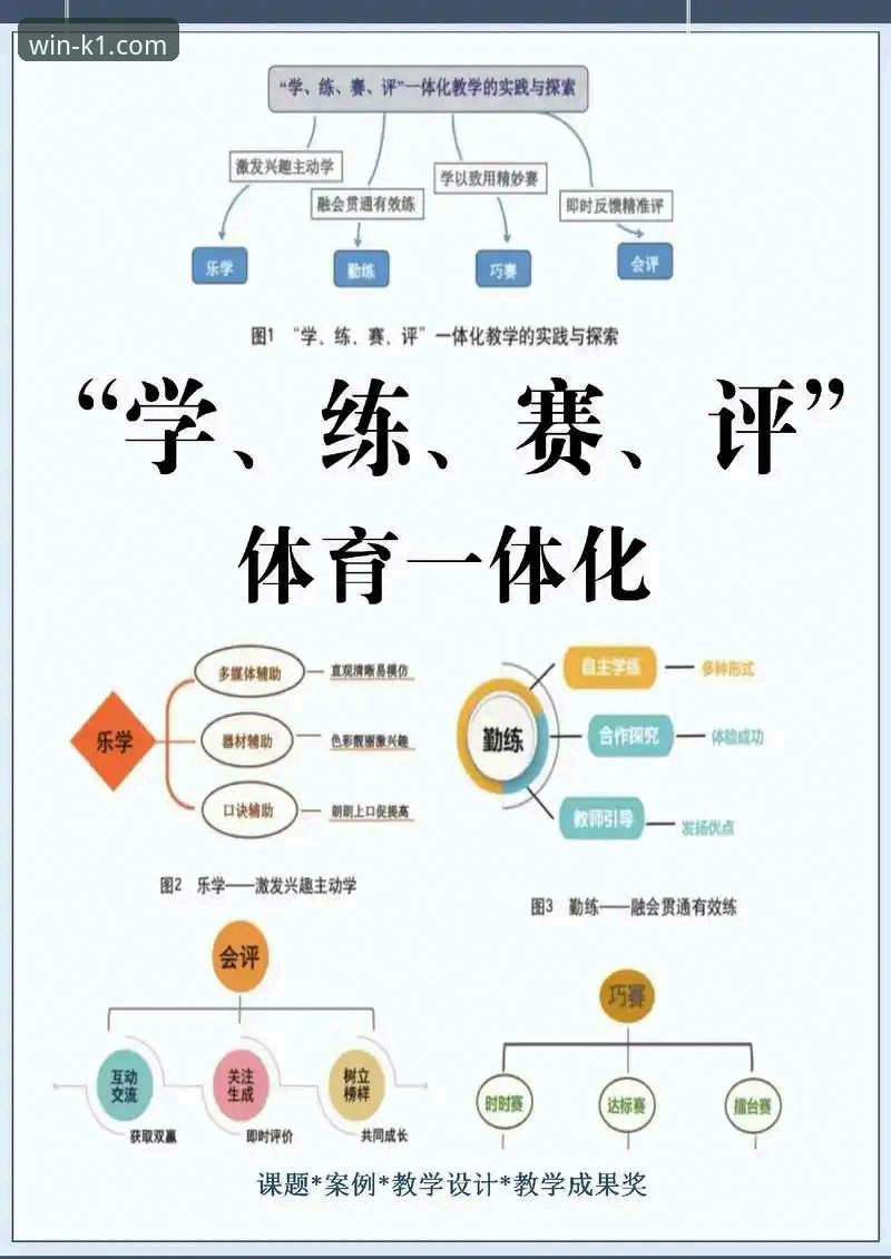 掌握K1体育平台的5个核心使用技巧，解锁专业观赛与互动体验