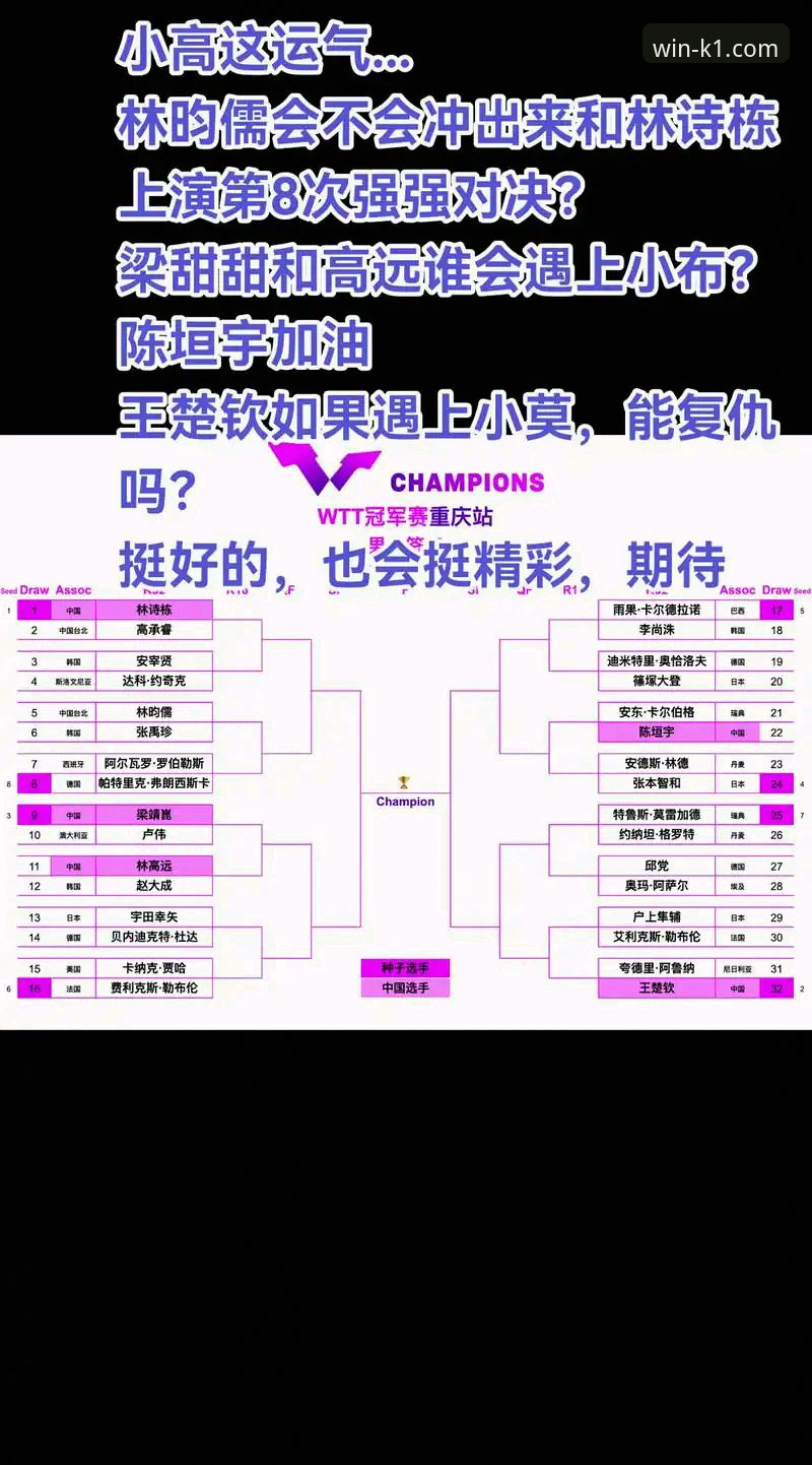 如何通过K1体育赛事回放功能，复盘重庆冠军赛的青春风暴？